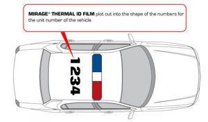 Irage Law Enforcement Thermal Film Example